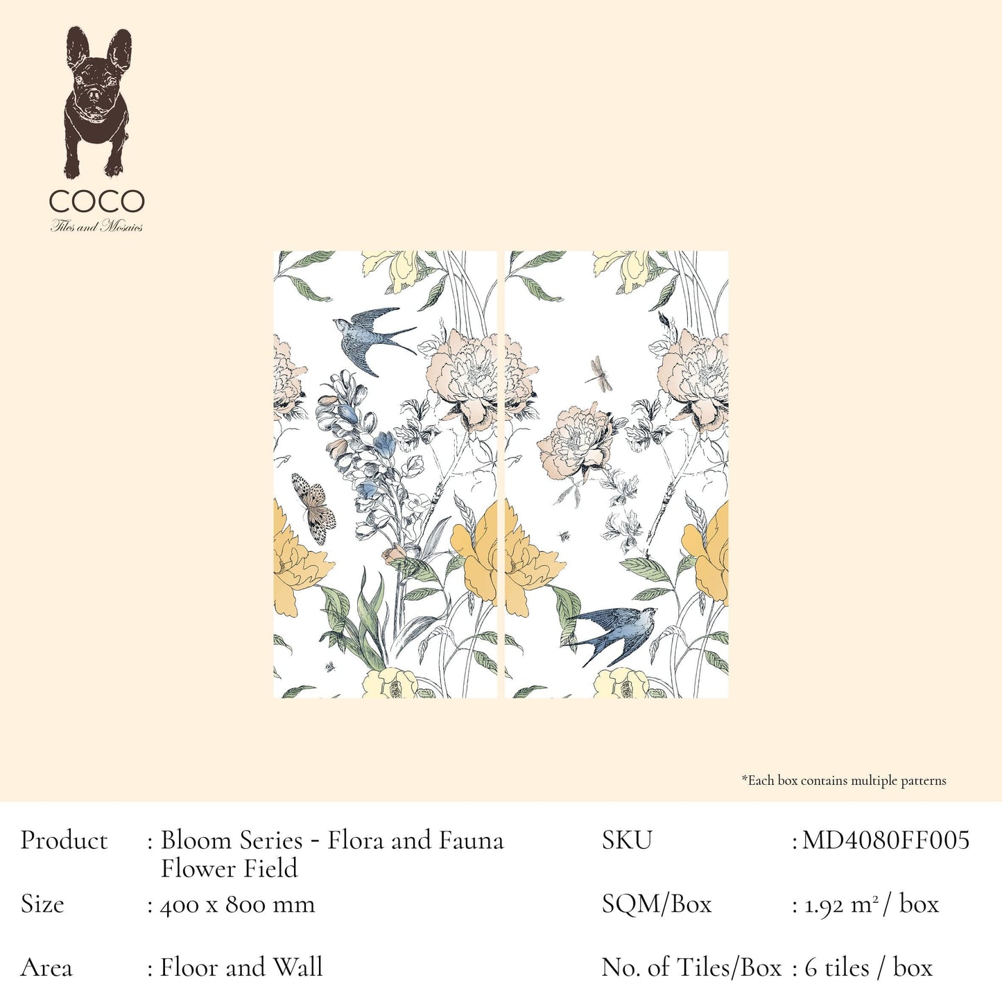 Bloom Series - Flora and Fauna Summer Flower Field Satin 400x800mm Ceramic Tile