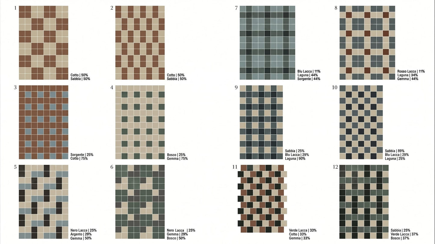 Vogue Series - Astro Sorgente Matt 200x200mm Porcelain Tile